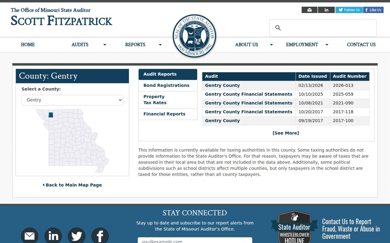 Gentry County court records reference image from the Missouri State Auditor
